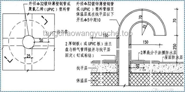 武汉暴雨应对策略与解决方案